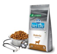 Farmina (Фармина) vet life dog DIABETIC для собак (сахарный диабет, снижение избыточного веса)