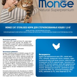 Monge (Монж) cat sterilized корм для стерилизованных кошек
