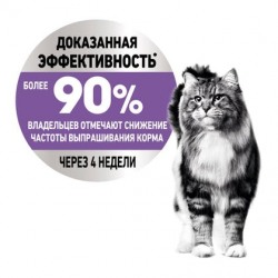 Royal Canin (Роял Канин) Appetite Control Care