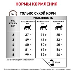 Royal Canin (Роял Канин) hepatic hf 26 для кошек - лечение печени
