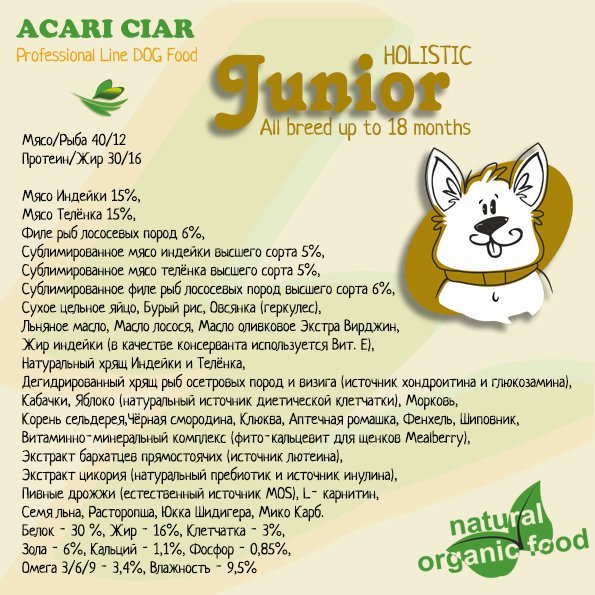 Acari Сiar (Акари Киар)Junior Dog д/щенков от 6-и месяцев мелкая/средняя гранула