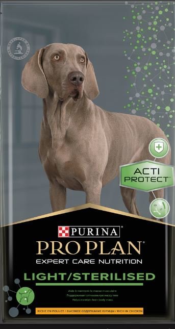 ПРОПЛАН (PROPLAN) Acti-Protect для склонных к избыточному весу и/или стерилизованных собак, курица