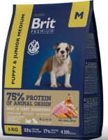 Brit (Брит) Premium Dog Puppy and Junior Medium с курицей для щенков и молодых собак