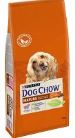 Dog Chow (Дог Чау) Mature Adult для собак старше 5 лет, ягнёнок