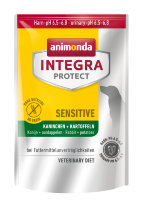 Animonda  Integra Сух. корм Sensitive д/собак при пищ. Аллергии