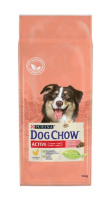 Dog Chow (Дог Чау) для активных собак с курицей