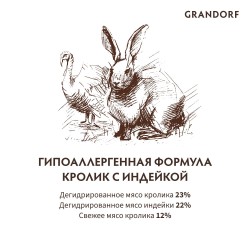 GRANDORF DOG Rabbit&Turkey MED&MAXI (кролик с индейкой для собак средних и крупных пород)