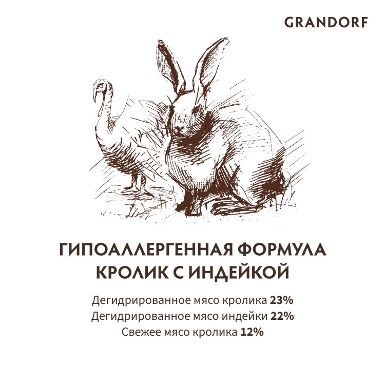 GRANDORF DOG Rabbit&Turkey MED&MAXI (кролик с индейкой для собак средних и крупных пород)